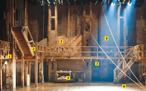 An illustrated guide to the ‘Hamilton’ stage - The Washington Post