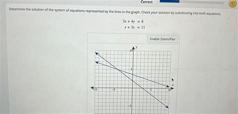 [answered] Determine The Solution Of The System Of Equations