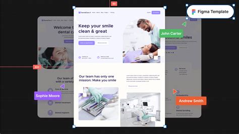 Dentalcare X Dental Clinic Figma Template Free Figma Resource