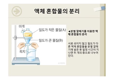 밀두 끓는점을 이용하여 혼합물 분리하기 인문 교육