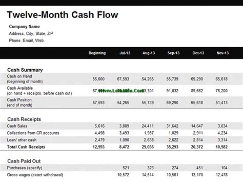 Sample Cash Flow Statement Excel Classles Democracy Hot Sex Picture