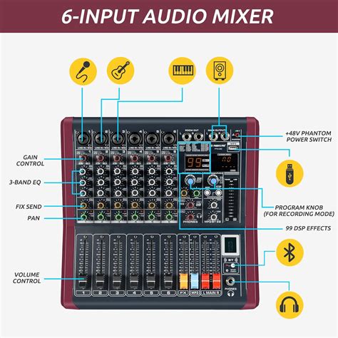 Mezclador De Audio Profesional Para DJ Mezclador De Sonido Phenyx Pro