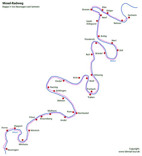 Mosel Map