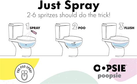 Oopsie Poopsie Pre Poop Spray 4 Pack Natural Pre Poo