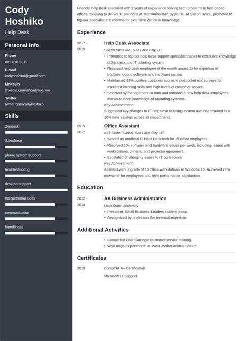 IT Help Desk Resume—Examples and 25+ Writing Tips