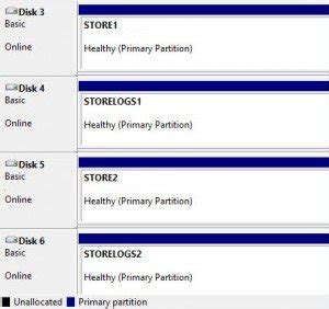 Exchange Good Practices Configuring Disks For Databases