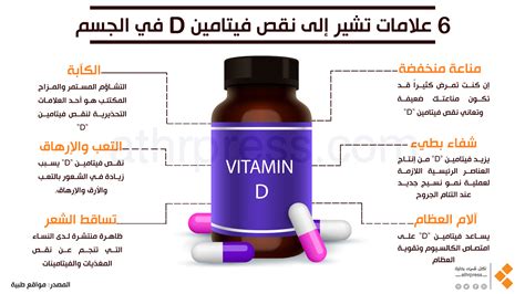 6 علامات تشير إلى نقص فيتامين D في الجسم أثر برس