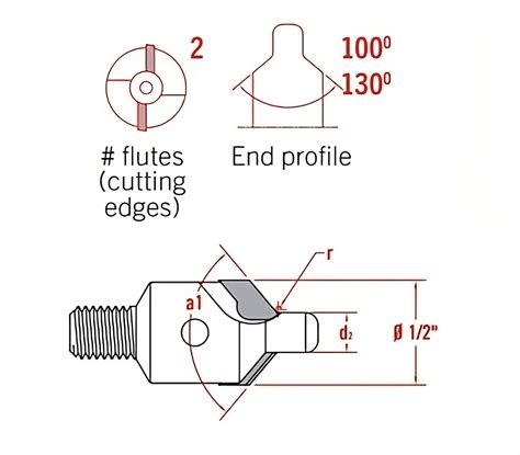 Diamond Pcd Threaded Countersink Ultracut Tools