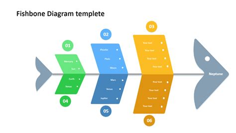 Editable Fishbone Diagram Template Edrawmax Templates