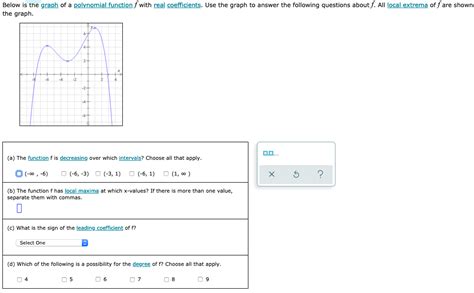 Solved For Each Function Determine Whether It Is A