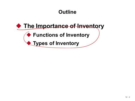 Chapter 12 Inventory Management Outline The Importance Of Inventory