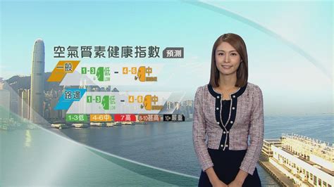 1月6日 早晨天氣 無綫新聞tvb News