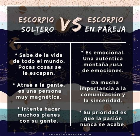 Escorpio Frases De Escorpio Signo Del Zodiaco Escorpio Signo Escorpio