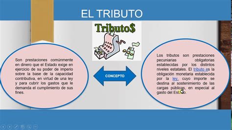 Sesi N Legislaci N Comercial Y Tributaria Youtube