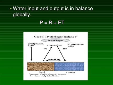 Water Balance Analysis