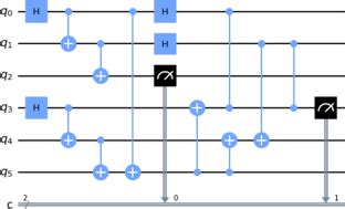 Quantum Secret Sharing Using Ghz State Qubit Positioning And Selective