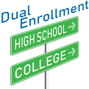 Dual Enrollment Class Applications Available Now Castro Valley