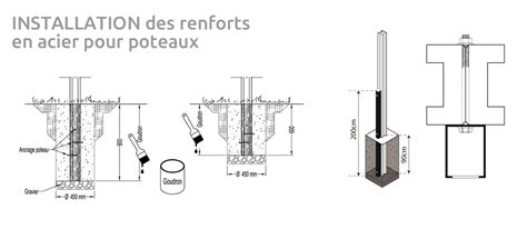 Panneau Anti Bruit SILENZO Absorb Absorbez Les Bruits Mur Anti