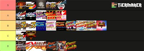 Street Fighter Games Full Tier List (Community Rankings) - TierMaker