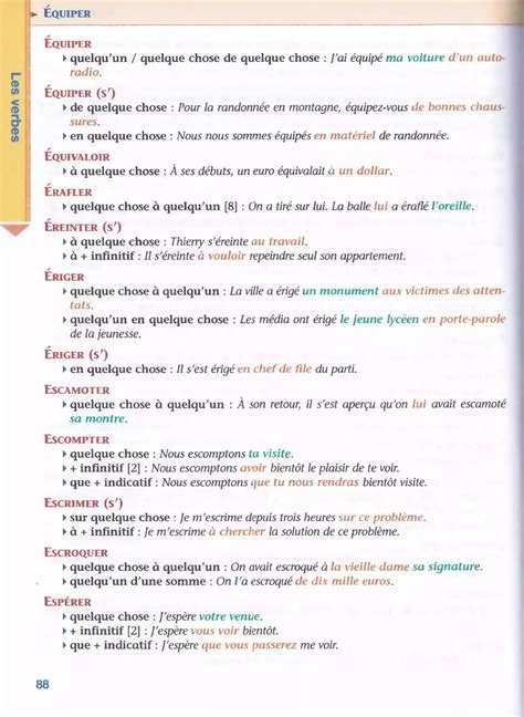 Les Verbes Et Leurs Prepositions Artofit