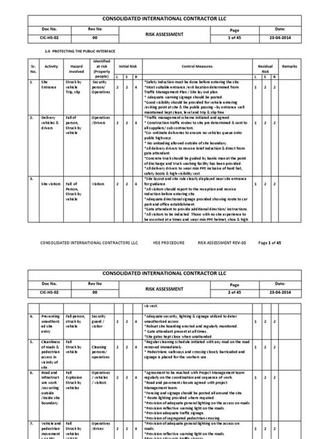 2 Risk Assessment Rev 00 Ehs Format Pdf Personal Protective