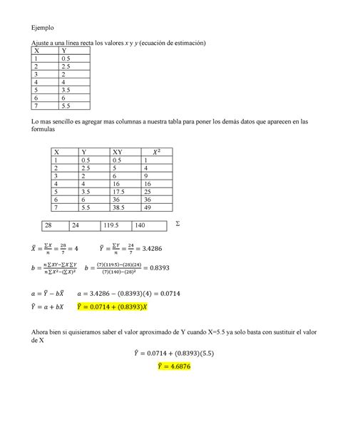 Ejercicio De M Todo De Minimos Cuadrados Ejemplo Ajuste A Una L Nea