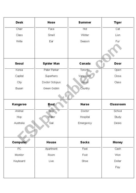 Taboo Cards Esl Worksheet By Uhfotis