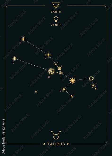 Zodiac Constellation Taurus Symbol Of The Planet Venus The Element Of