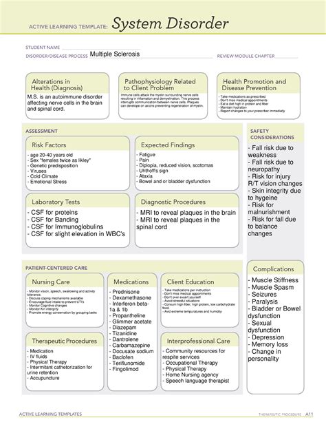 Ati Active Learning Template System Disorder