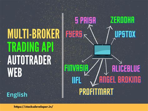 Multi Broker Multi Account Trading Api Documentation