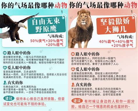 心理測驗「你的氣場最像哪種動物」？5題測出別人眼中的你＋真實性格解析！ 寵物圈圈、你的氣場最像哪種動物、動物、心理測驗、動物心理測驗