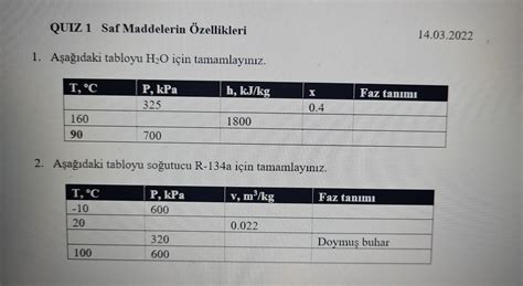 QUIZ 1 Saf Maddelerin Özellikleri 14 03 2022 1 Chegg