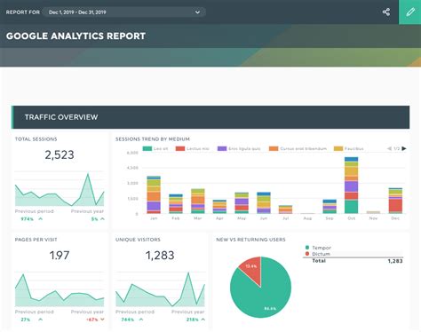 Get A Real Time Google Analytics Custom Dashboard DashThis