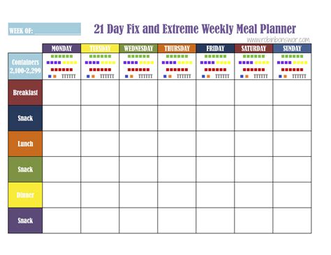 21 Day Fix Eating Plan