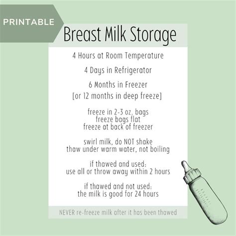 Everything you need to know about breast milk storage temperatures today 38
