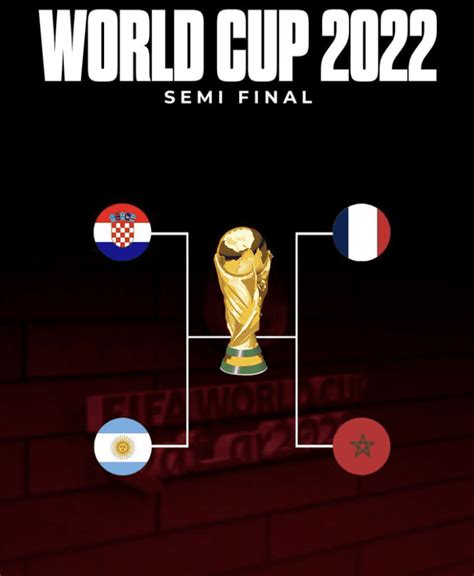 Analyze: Semi-Final World Cup 2022 in Qatar - Sports Stats Talk