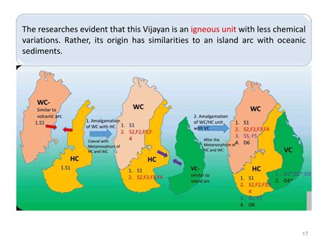 Ppt Highland Vijayan Complex Boundary Final Powerpoint Presentation