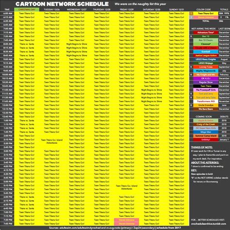 Cartoon network usa schedule December 25h-31st 2017 | Cartoon Amino