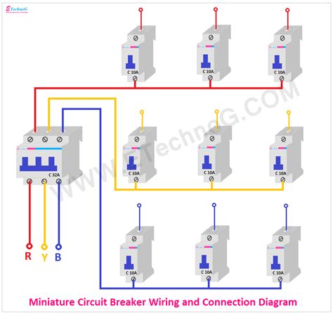 Circuit Breaker Wiring Diagram and Connection Procedure - ETechnoG