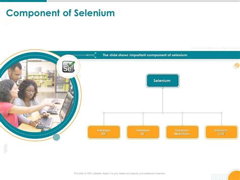 Component Of Selenium Selenium Ide Powerpoint Presentation Format Presentation Graphics