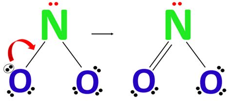 NO2- lewis structure, molecular geometry, bond angle, hybridization