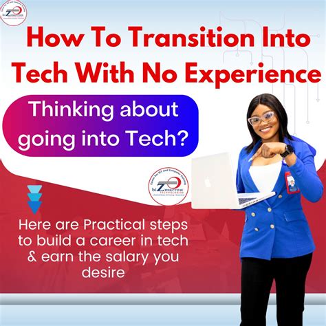 Zero To Tech Hero How To Build A Career In Tech Without Experience · Bizmarrow Technologies Limited