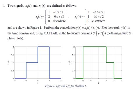 Solved 1 Two Signals X1 T And X2 T Are Defined As Chegg