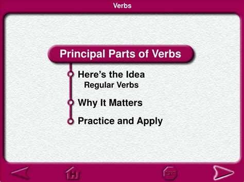 Ppt Understanding The Principal Parts Of Verbs Powerpoint