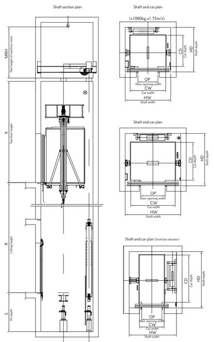 Passenger Elevators Volkslift Egypt