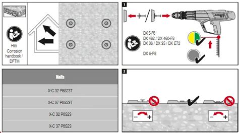 Hilti Dx F Powder Actuated Direct Fastening Tools Instruction Manual