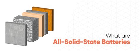 solid state batteries biologic learning center