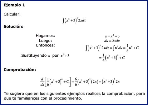 Integral Indefinida