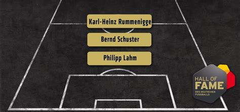 HALL OF FAME des deutschen Fußballs Verband Deutscher Sportjournalisten