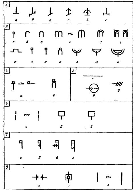 Электровакуумные приборы